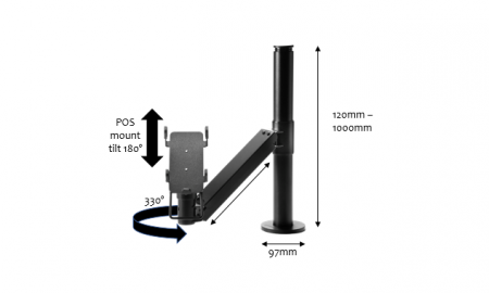 POS terminal mount